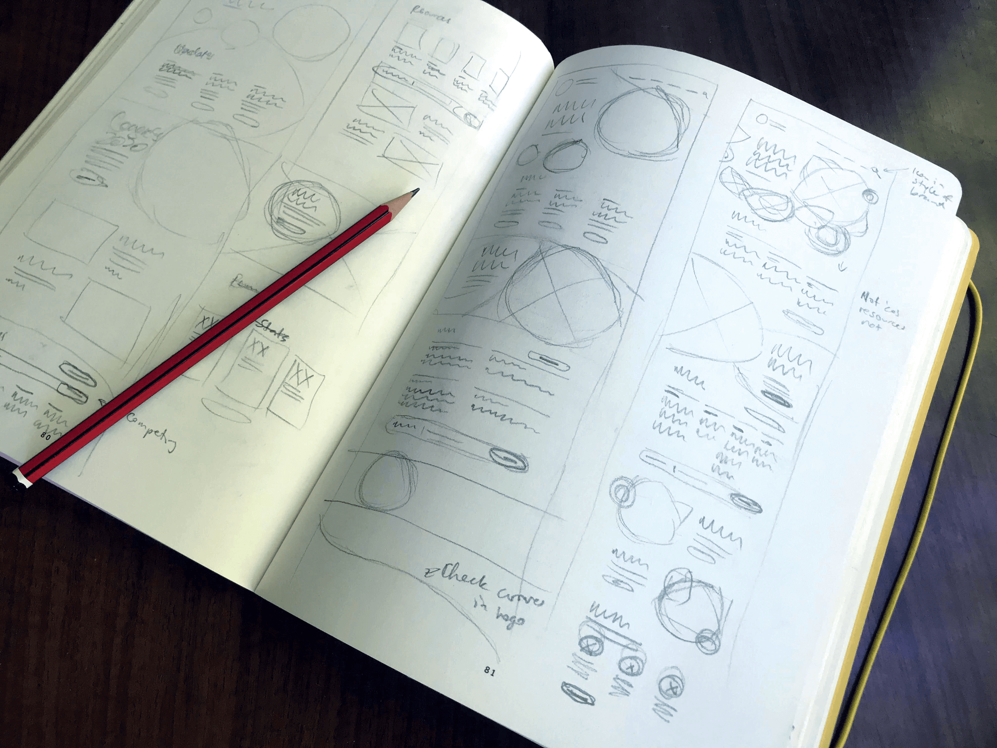 Sketches for the World Physiotherapy website layout